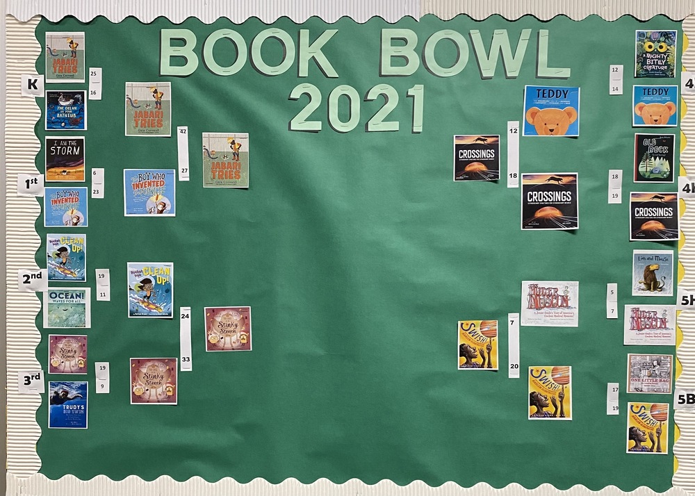 Book Bowl Semi-Finals